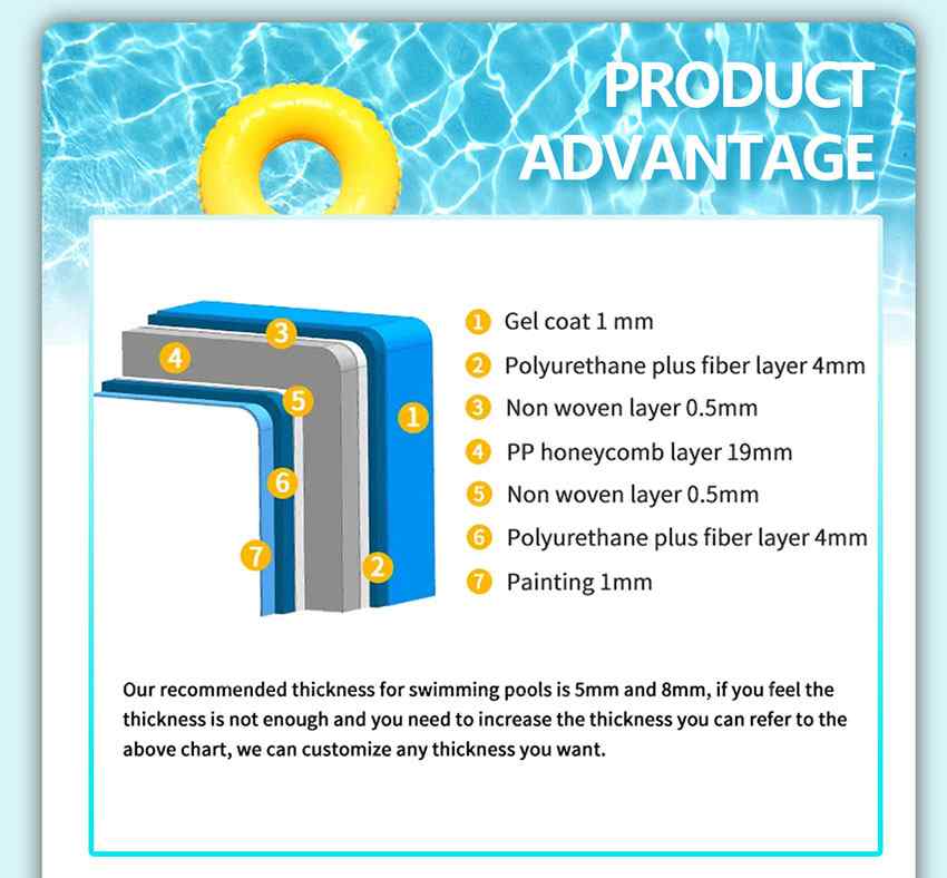 Underground fiberglass pool FS-01 (4)