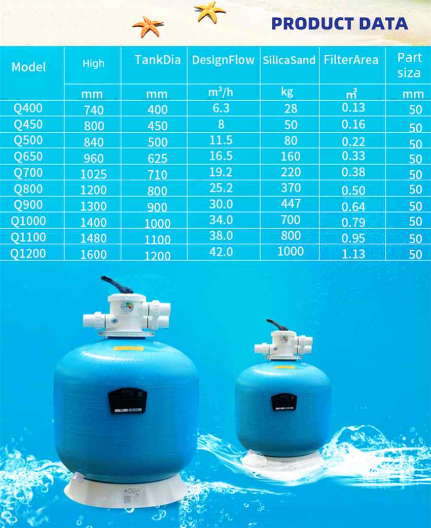 Sand Cylinder-4