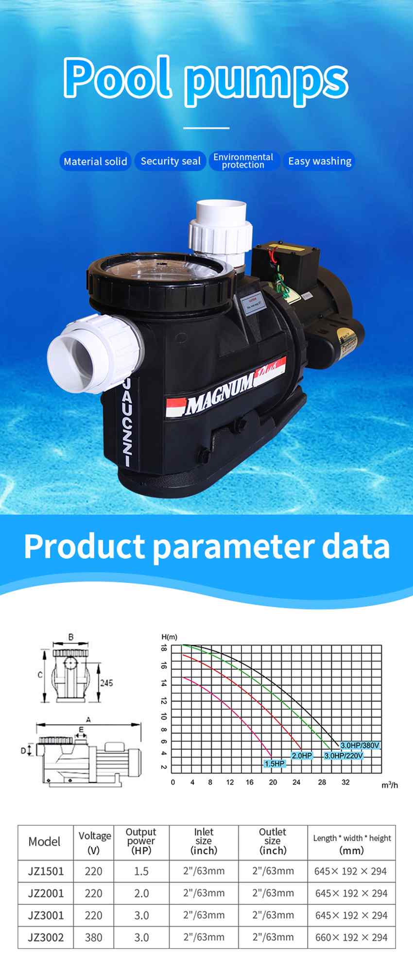 Water Pump