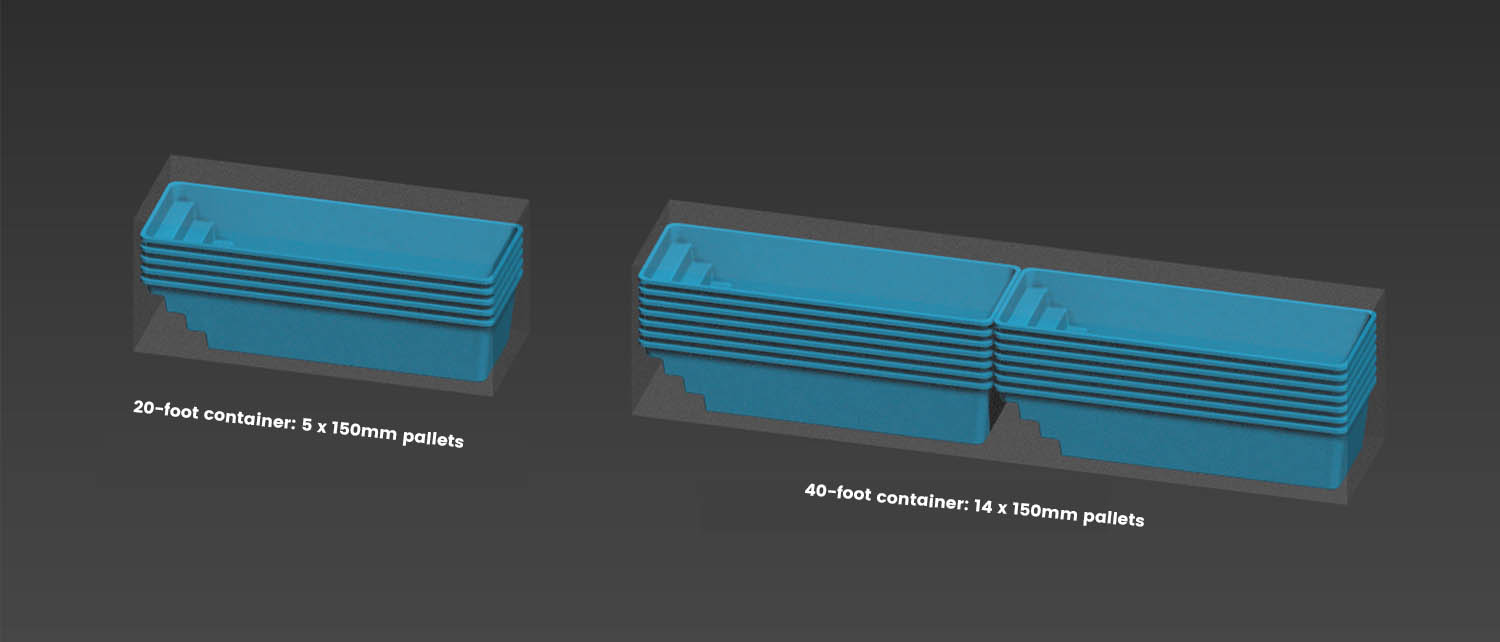 AIO 565 Integrated Pool-PRODUCT LOADING