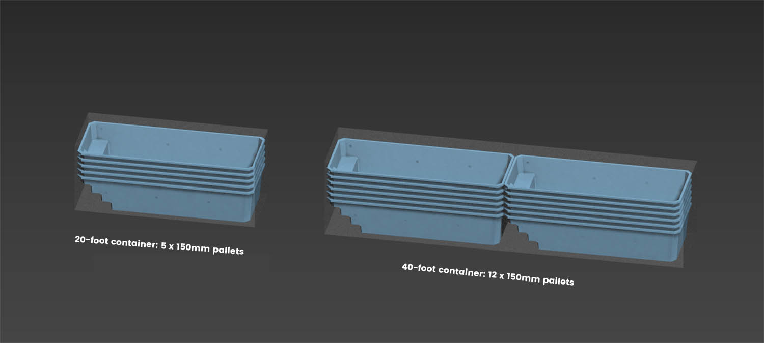 AIO 580 Integrated Pool-PRODUCT LOADING