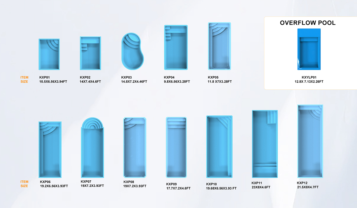 Modular Pool Cost-PRODUCT SIZE