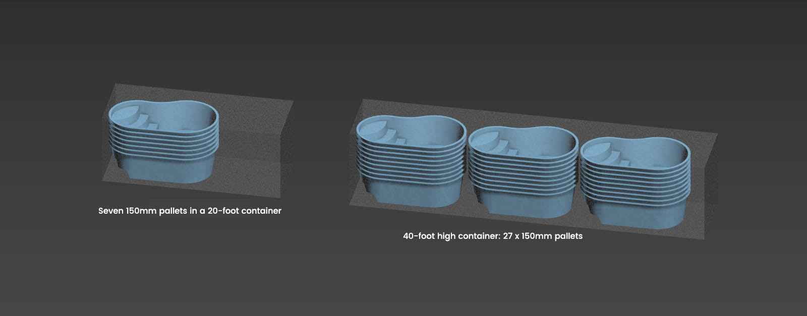 AIO 360 Integrated Pool-PRODUCT LOADING